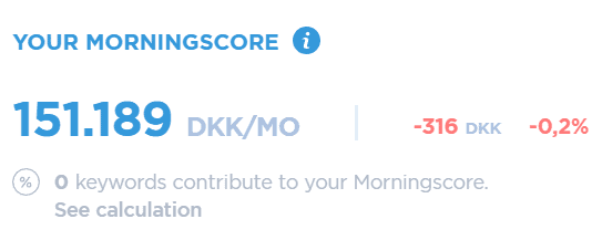 Your morningscore