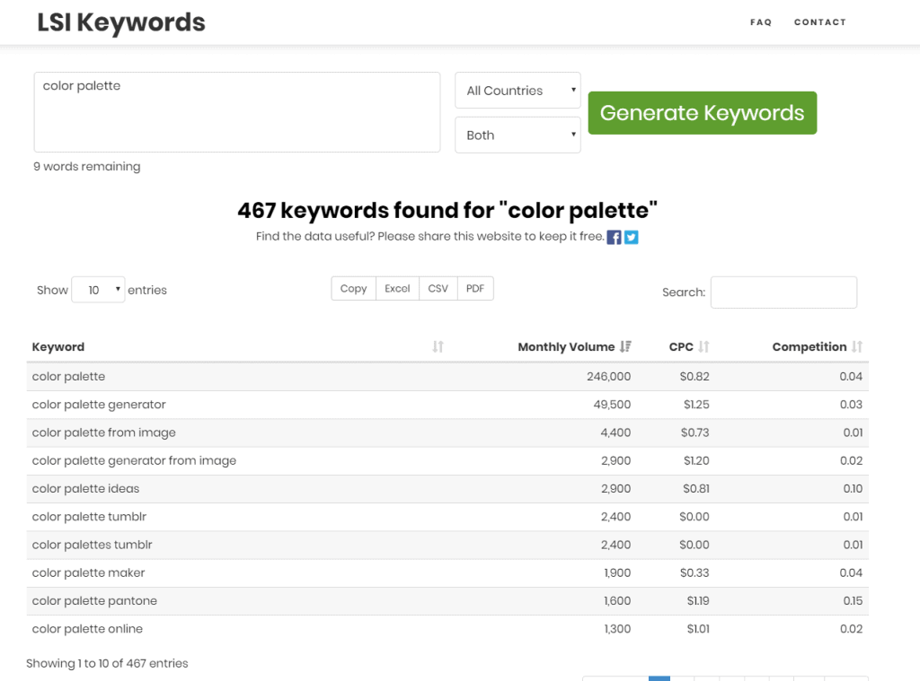 lsikeywords long tail keyword research tool