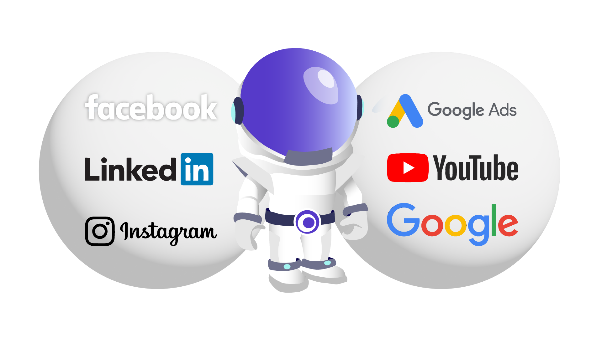 Push vs Pull Marketing what is the difference? Case study