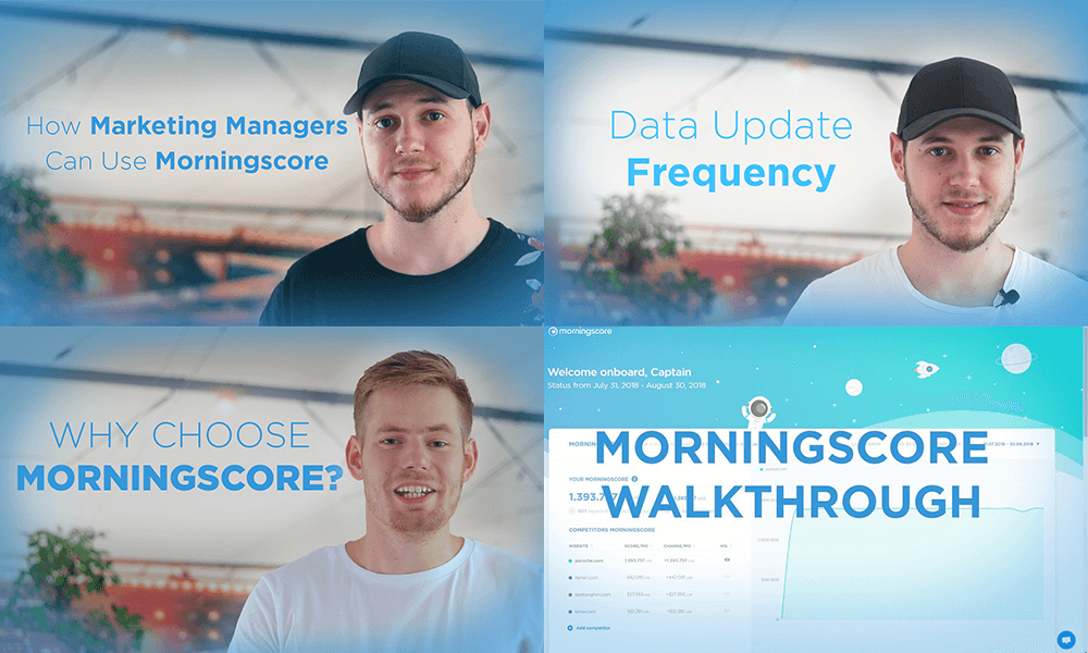 morningscore video faq