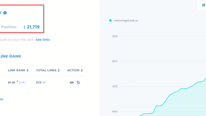 Link data is changing - all questions answered