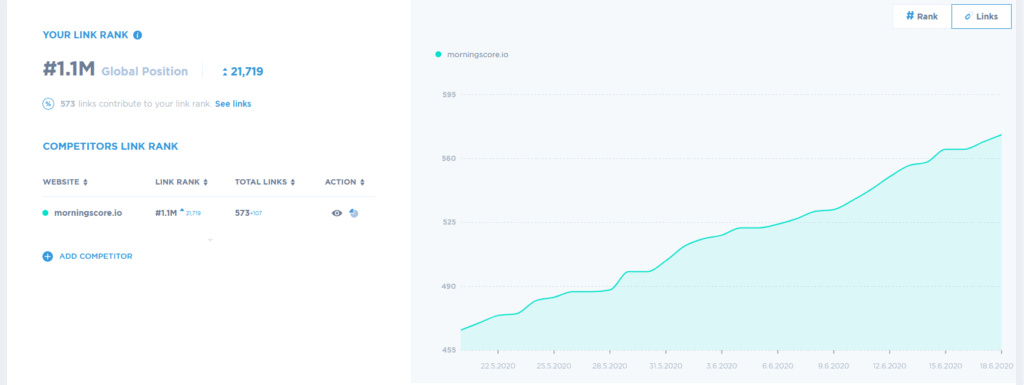 Link data is changing. Moz api tool