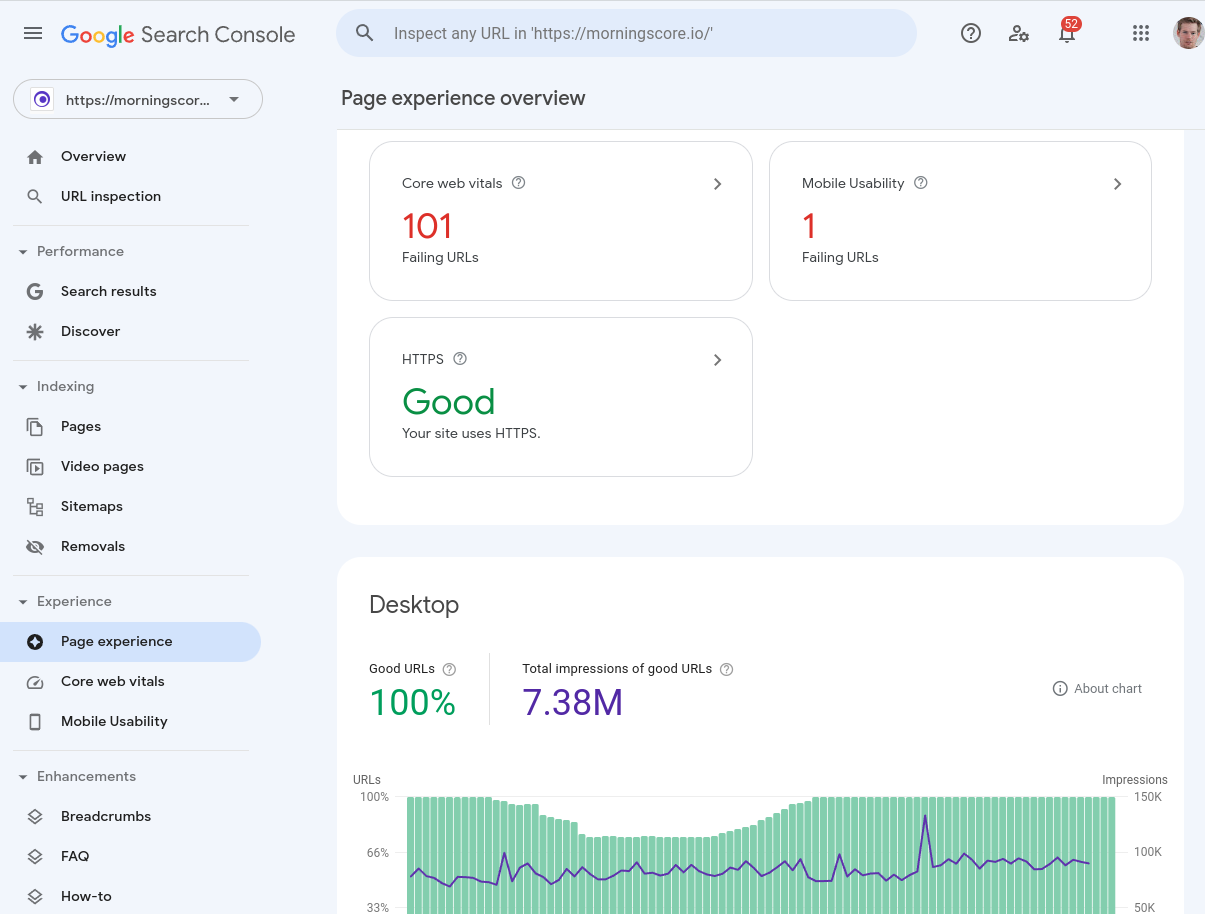 Google Search Console-grænseflade