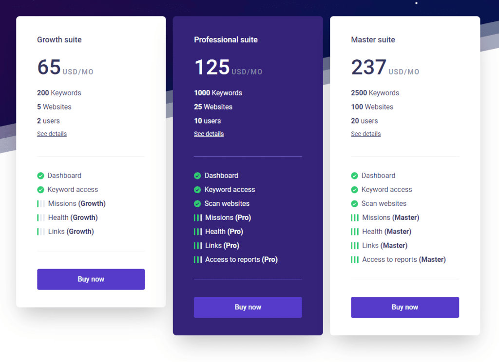 Pricing plans in version 3 