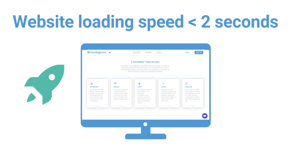 loading speed