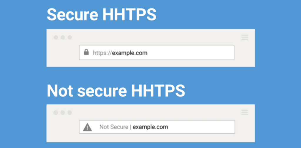 secure and not secure HTTPS