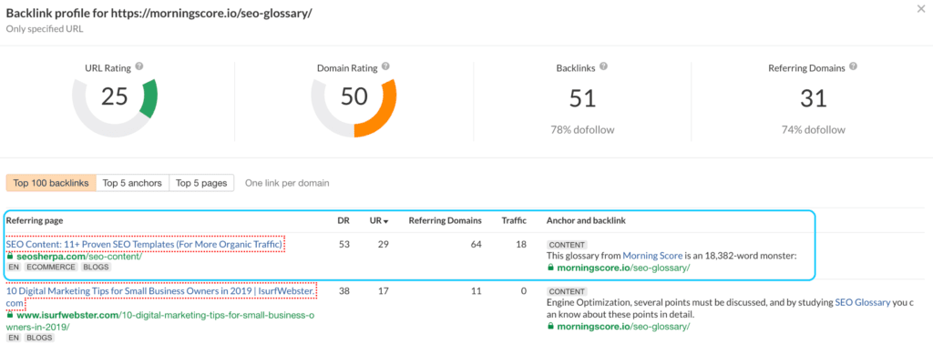 types of backlinks resources backlink