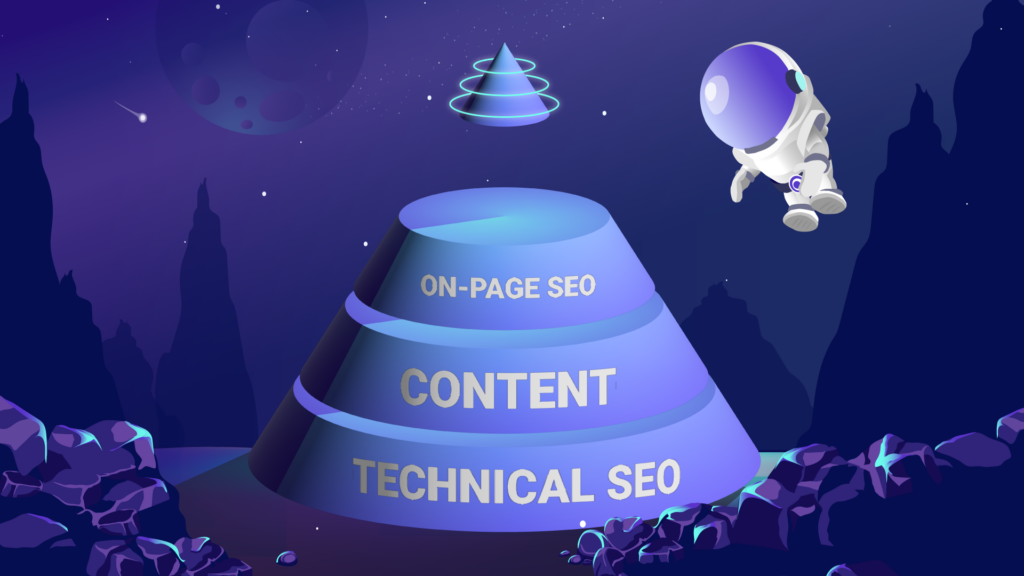 SEO-pyramide on-page SEO