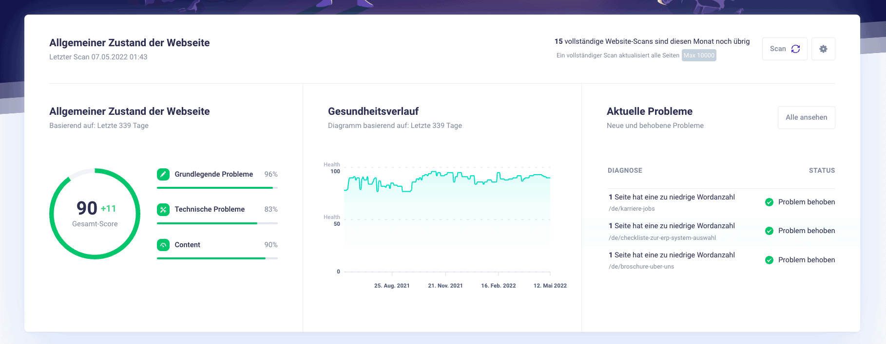 Connamix MS Health 2 - Morningscore SEO tool