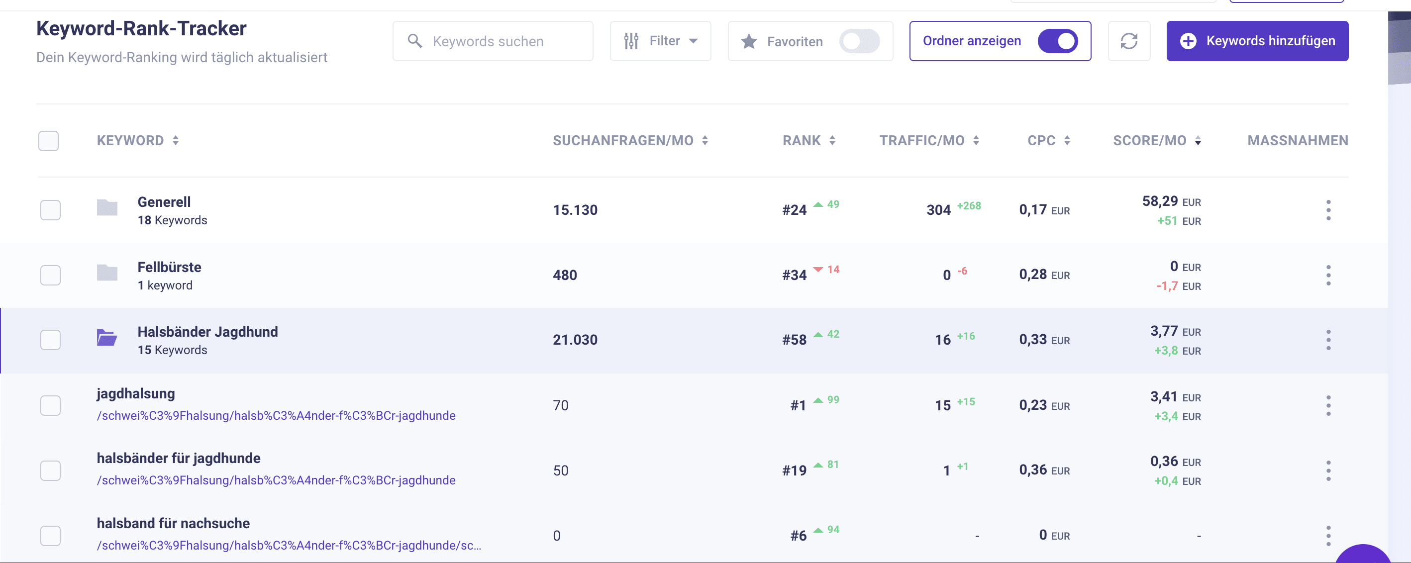 Keyword rank tracker