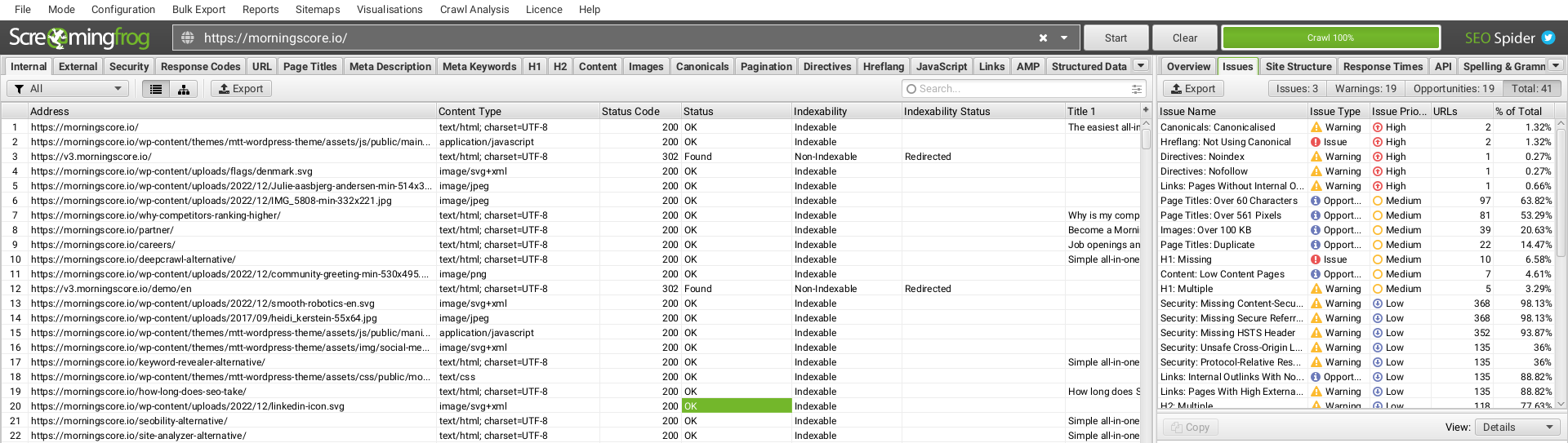 screaming frog dansk test - Morningscore SEO tool