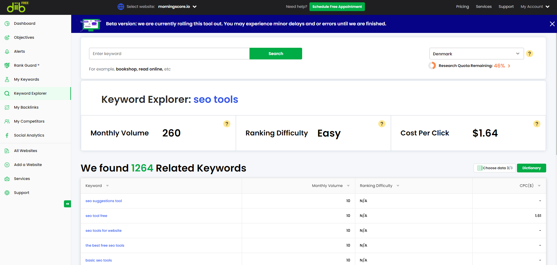 diib is a good tool for finding new keywords