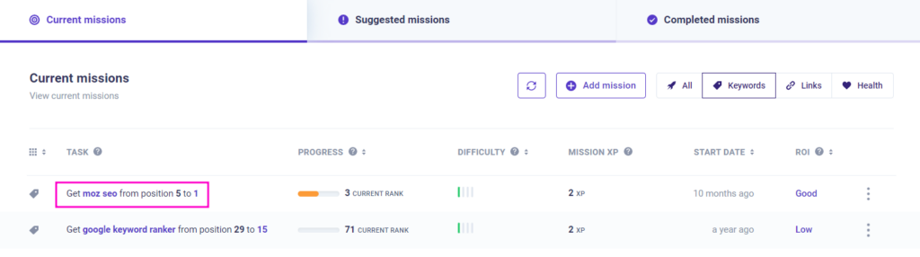 Morningscore guides your seo missions 