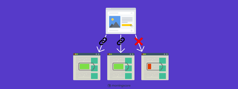 Dofollow links are passing linkjuice