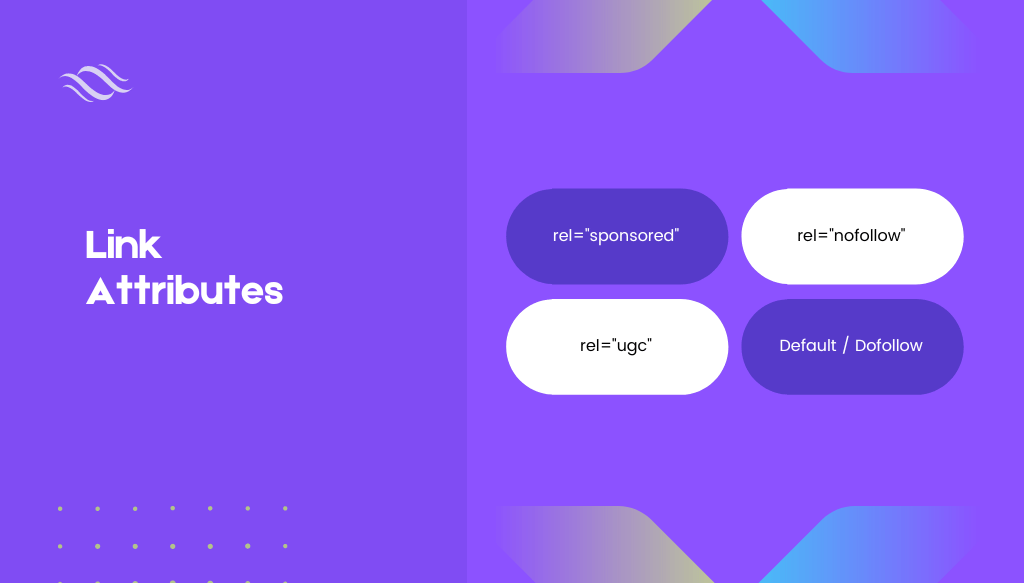 Different types of outbound link attributes