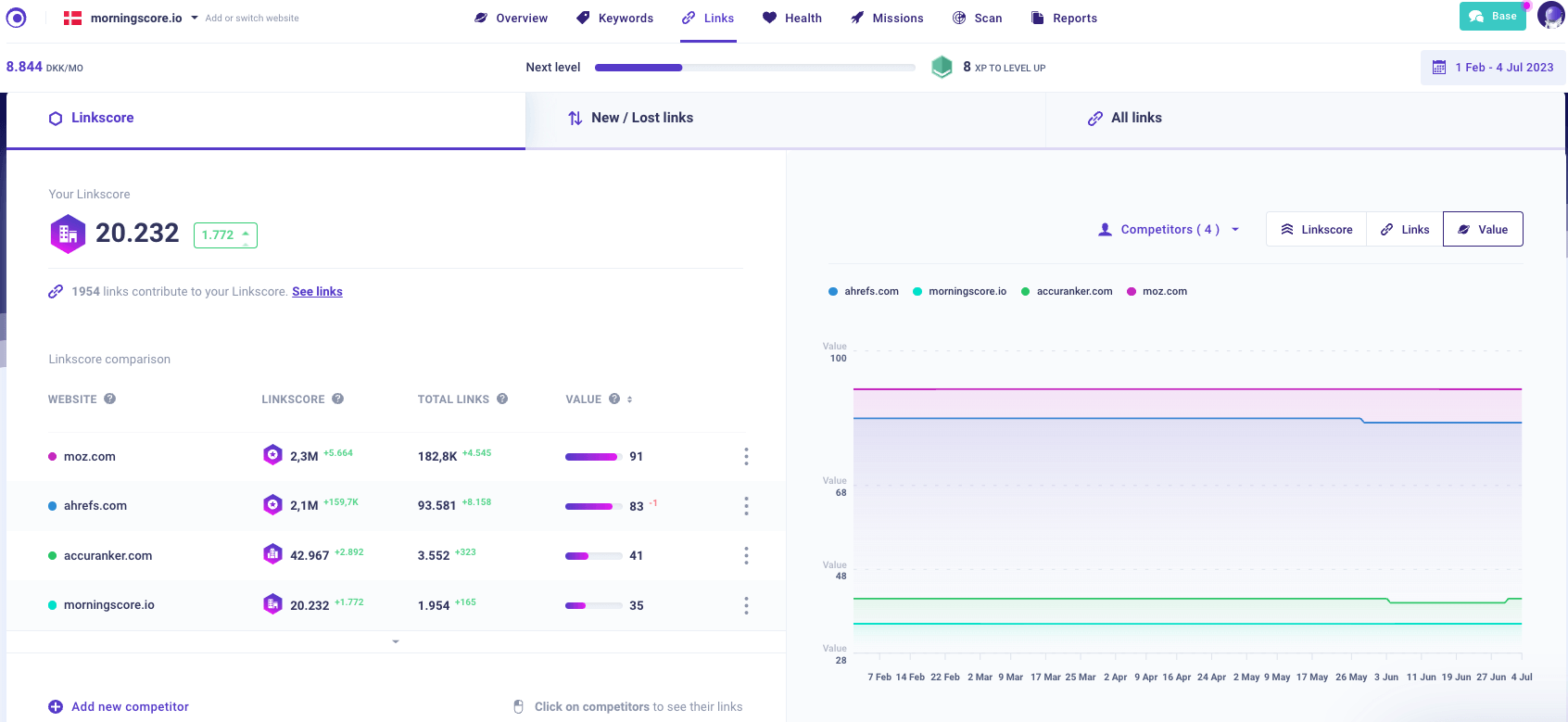 Research and analyze your competitors inbound links