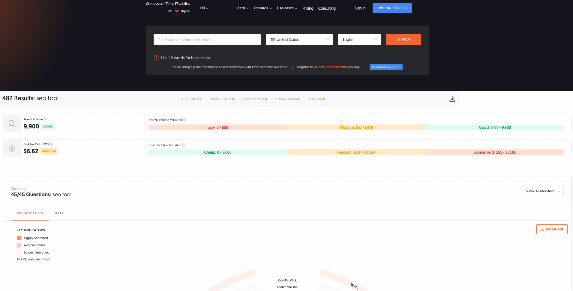 Simple interface of AnswerThePublic