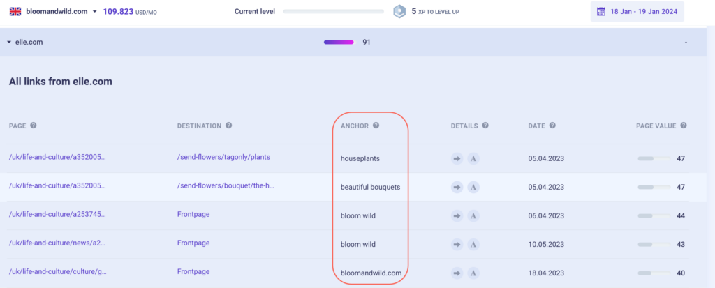 What is a Backlink Profile? Good vs. Bad Examples (2026)