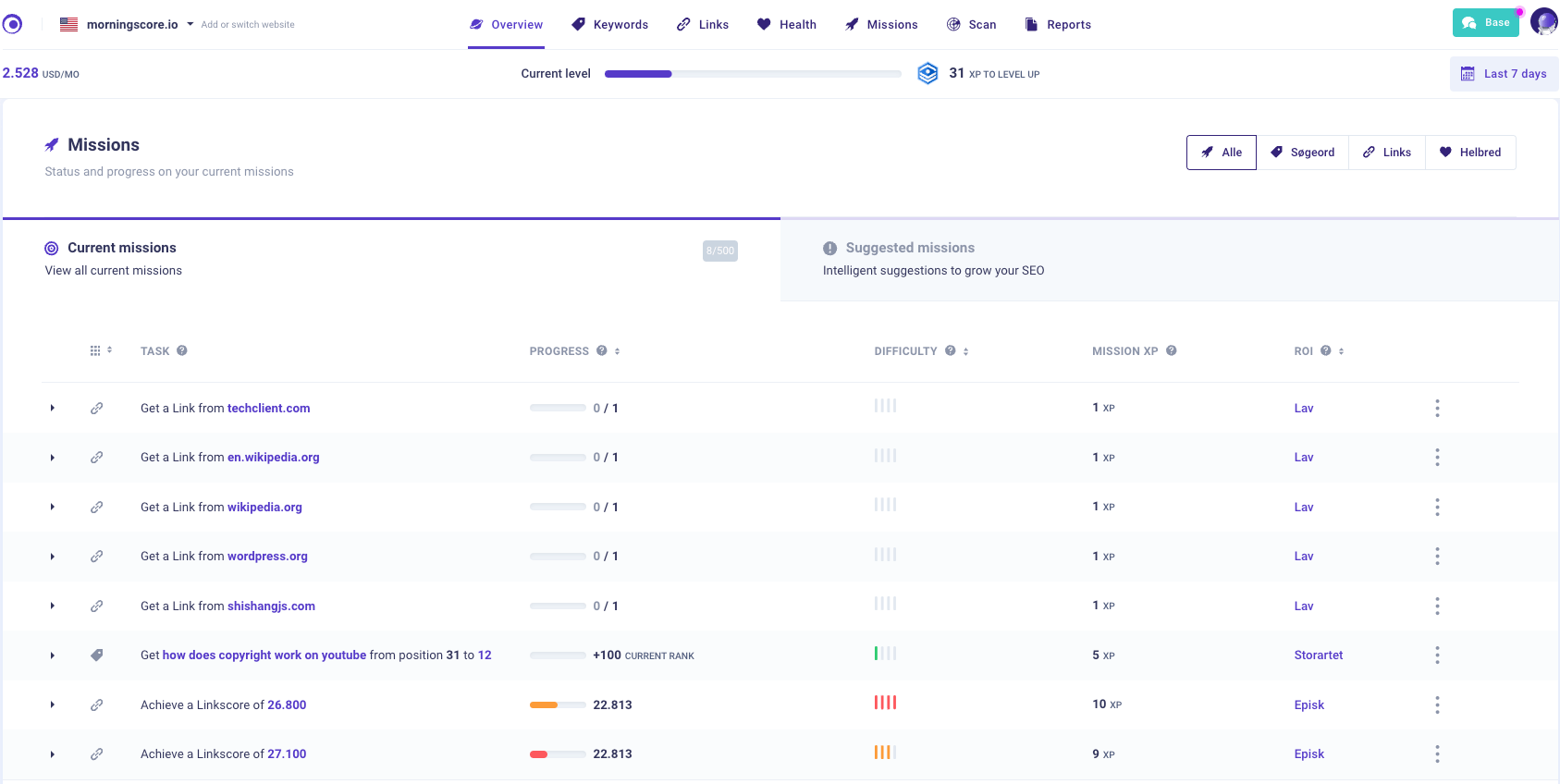 Active missions in SEO dashboard