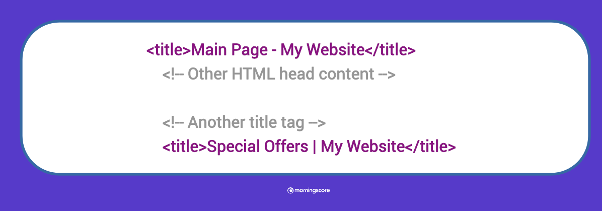 Google may not display your title tag if you have multiple title tags on your page. See what the code looks like in this example.