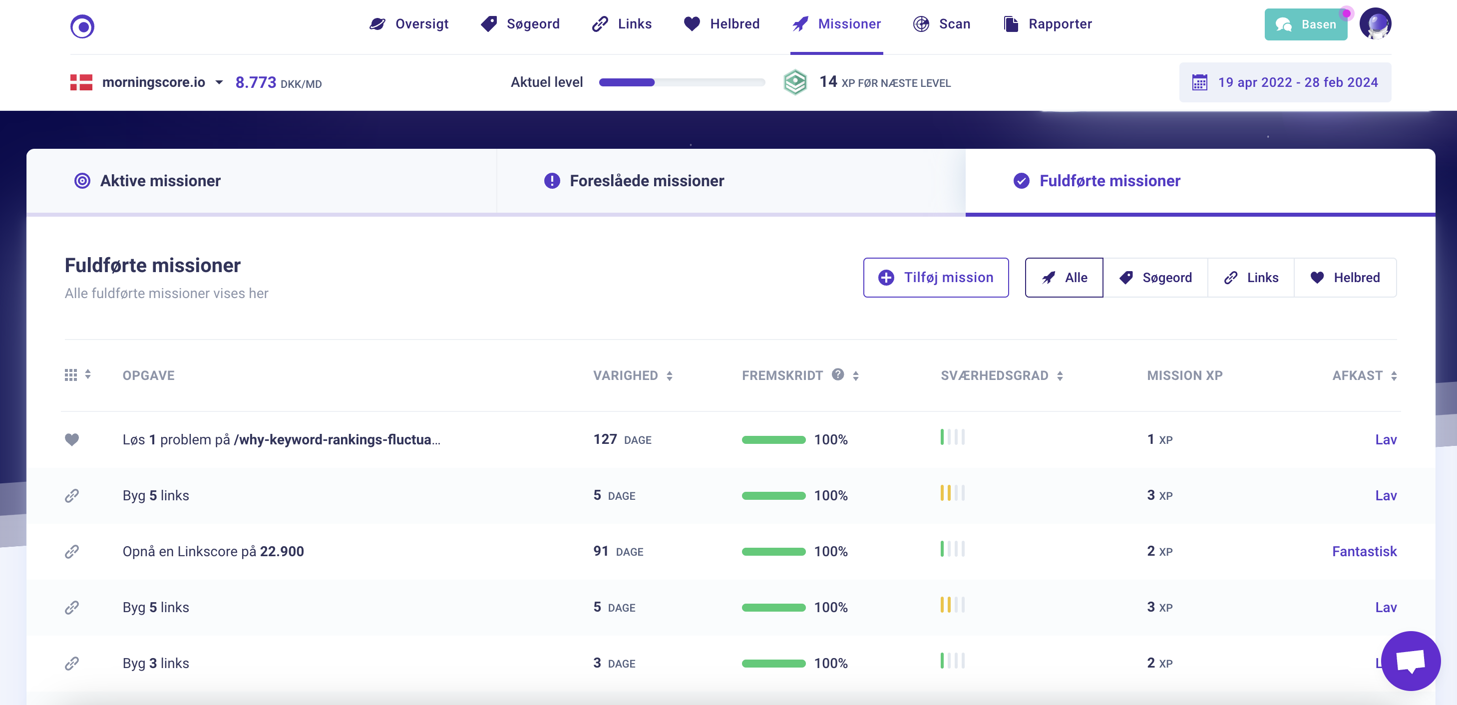 Fuldforte missioner - Morningscore SEO tool