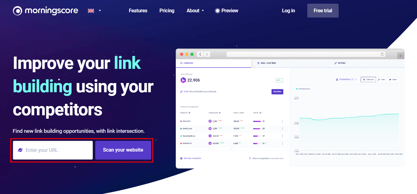 Improve your link building using your competitors with link intersection
