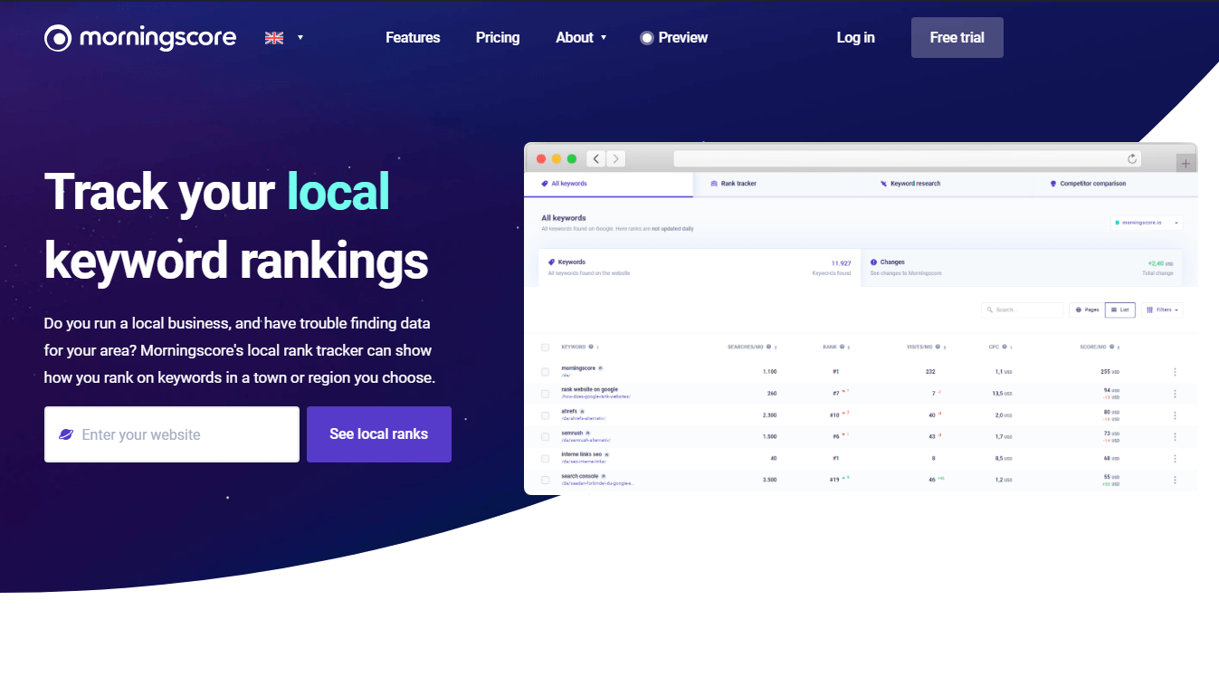 The local rank tracker, can track keywords in your area of choice