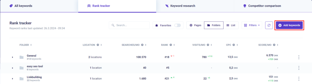 Add keywords to the rank tracker for daily updates on their Google rankings