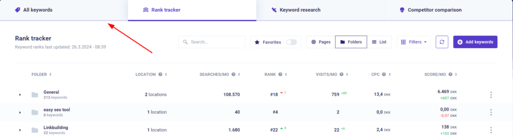 Go to all keywords, from the rank tracker section to see your Google rankings