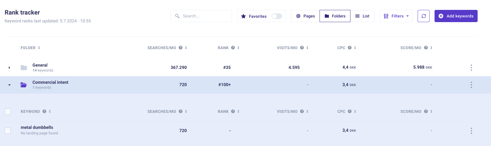 Grouping keyword by search intent to folders