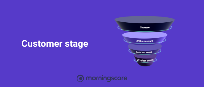 The customer stage funnel