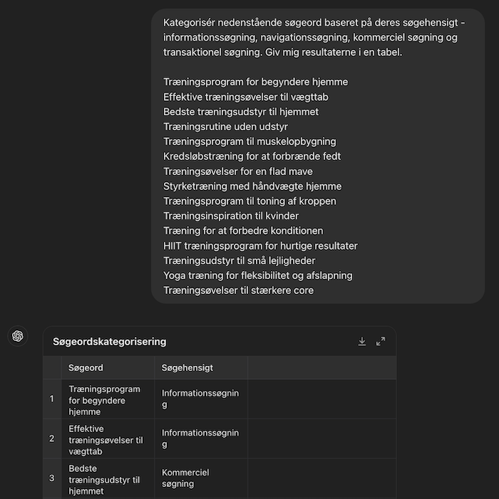 Få ChatGPT til at sortere søgeord efter søgeintention