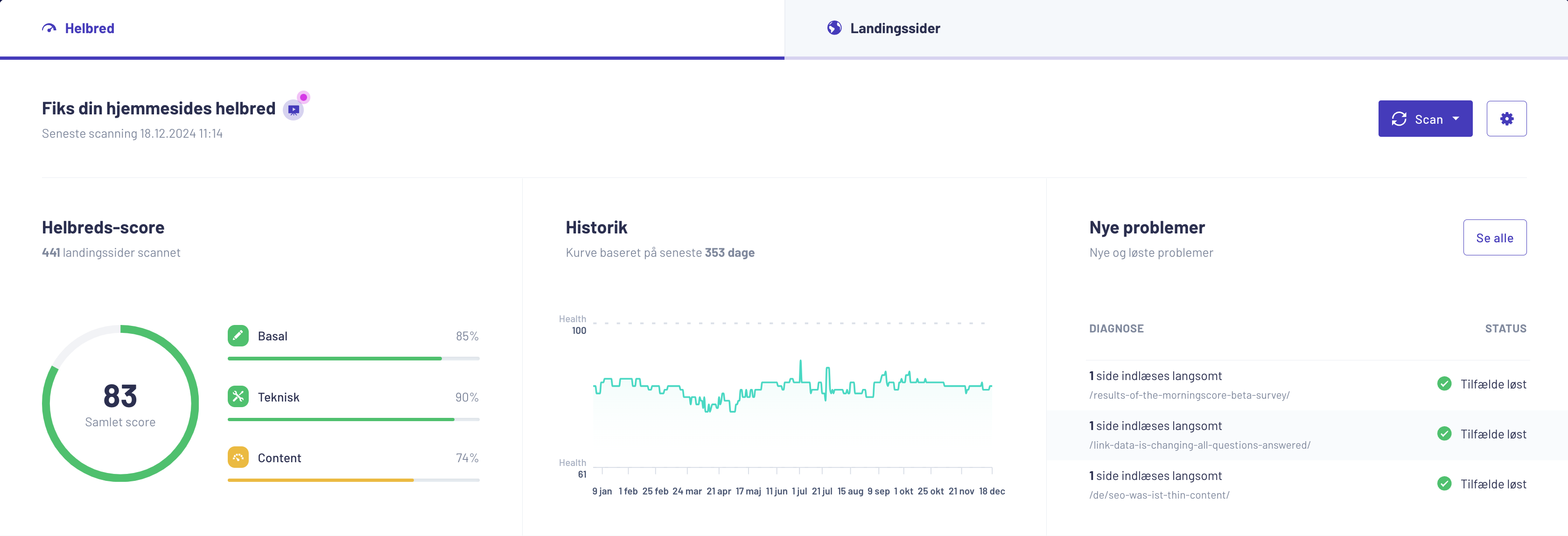 Screenshot 2024 12 18 at 12.15.31 - Morningscore SEO tool