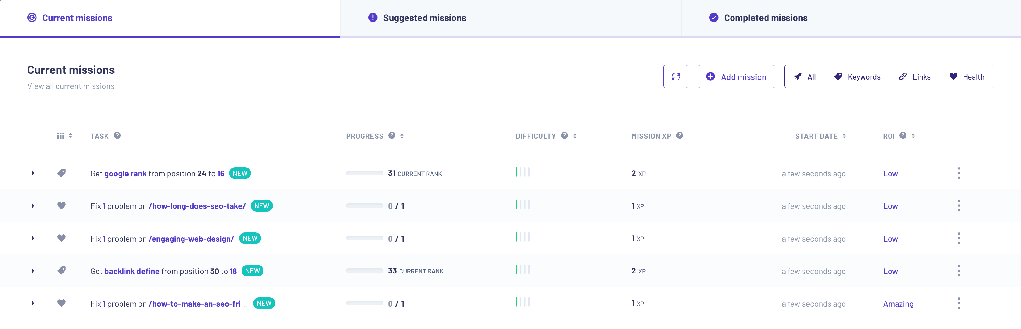 Mission seo tool