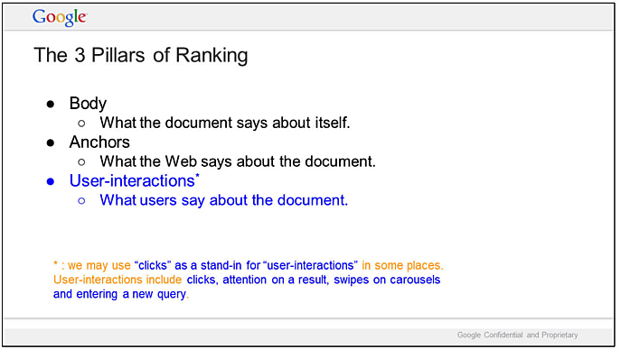 Googles 3 pillars of ranking in search