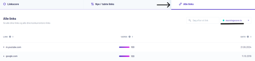 All links morningscore guide backlinks 