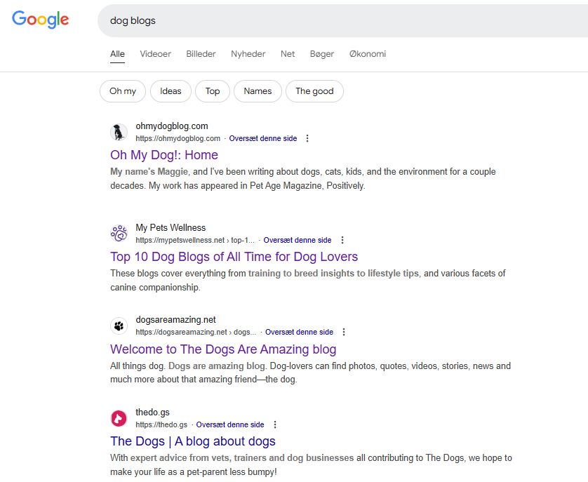 dog blogs google