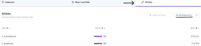 Morningscore backlinks from competitors guide. 2