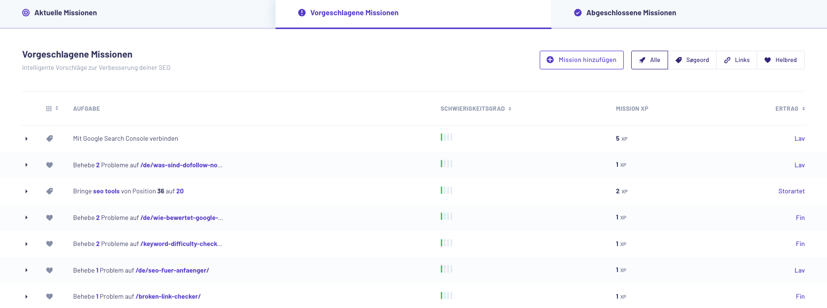 Aufgabenvorschläge überblick im Morningscore