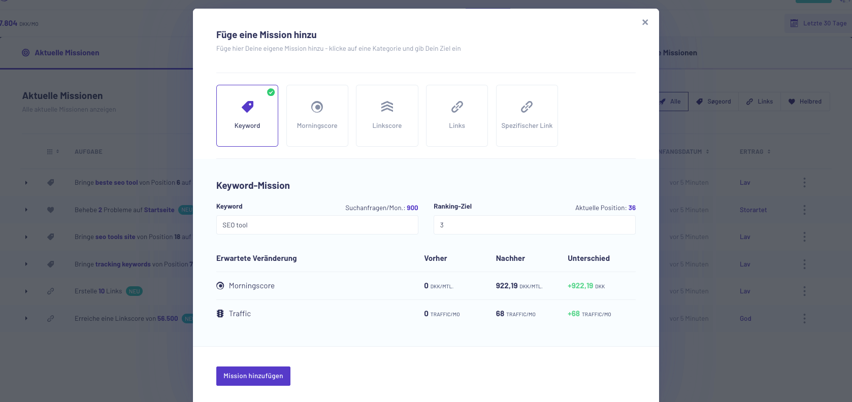 Projektion des organischen Traffic in Morningscore