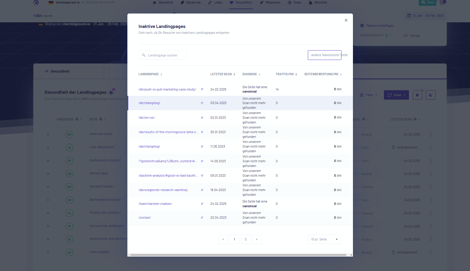 Inaktive landingpages morningscore canonical sites