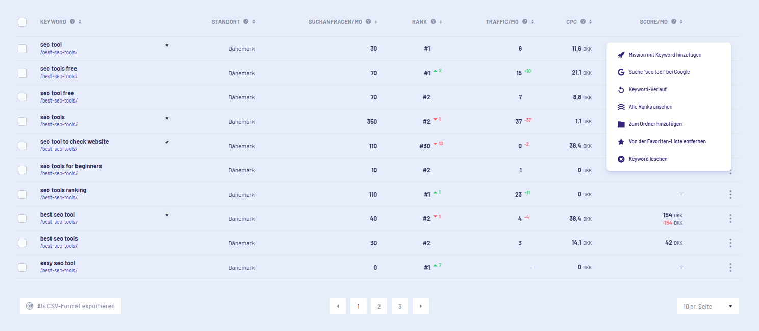 Morningscore serp checker guide