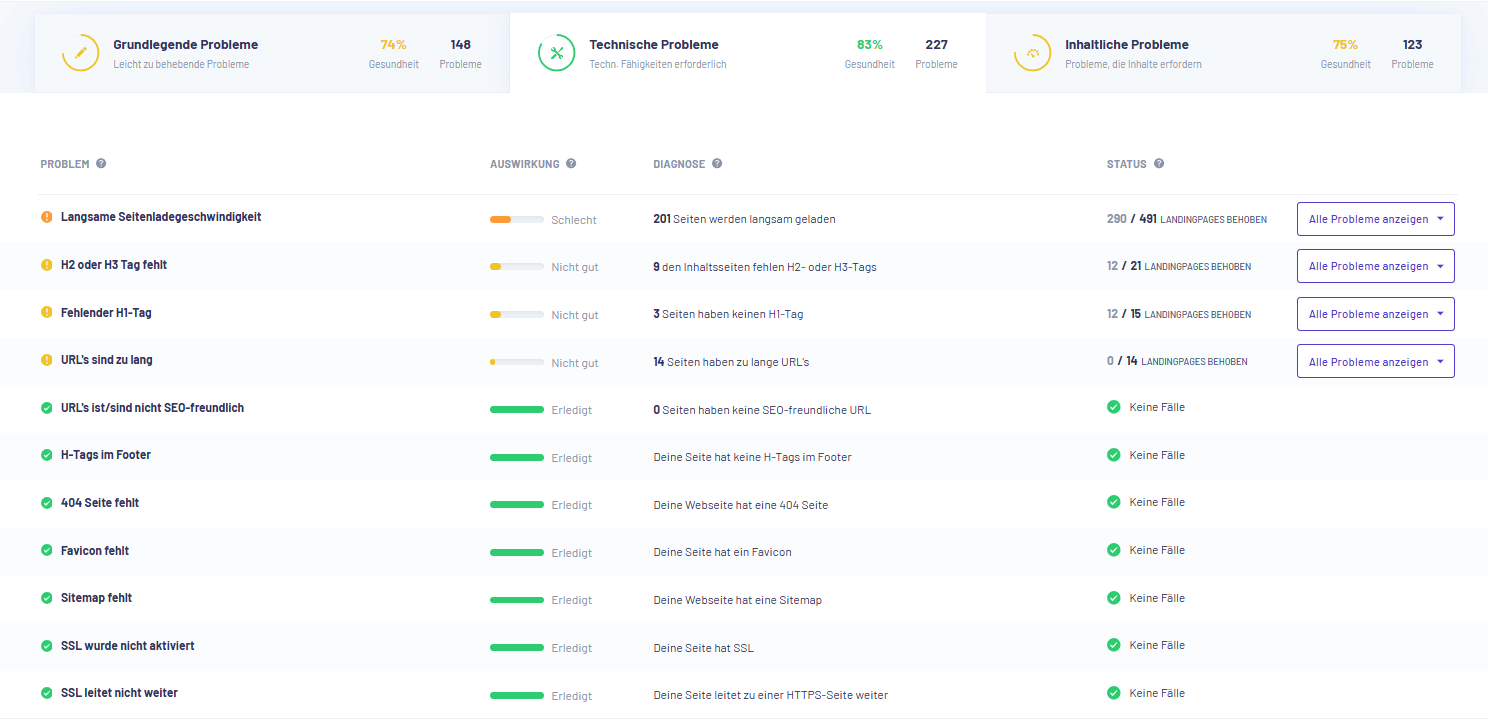 Überprüfung auf sitemap in morningscore