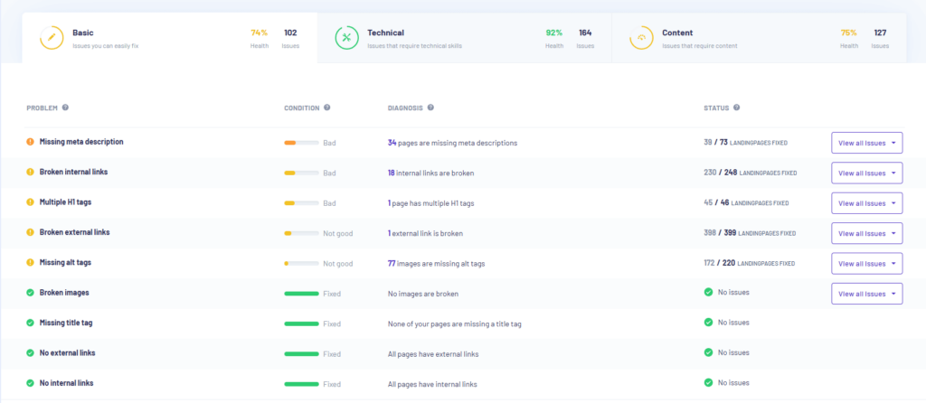 How to see broken and missing links in morningscore