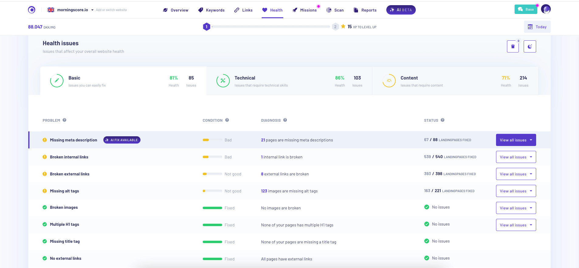 Automatically fix on-page SEO issues with AI