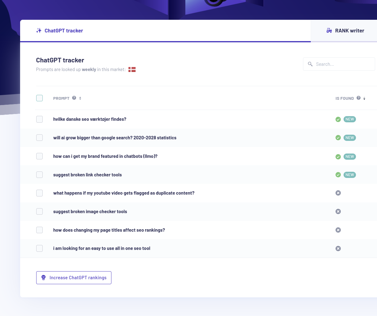 results chatgpt citation tracker trick - Morningscore SEO tool