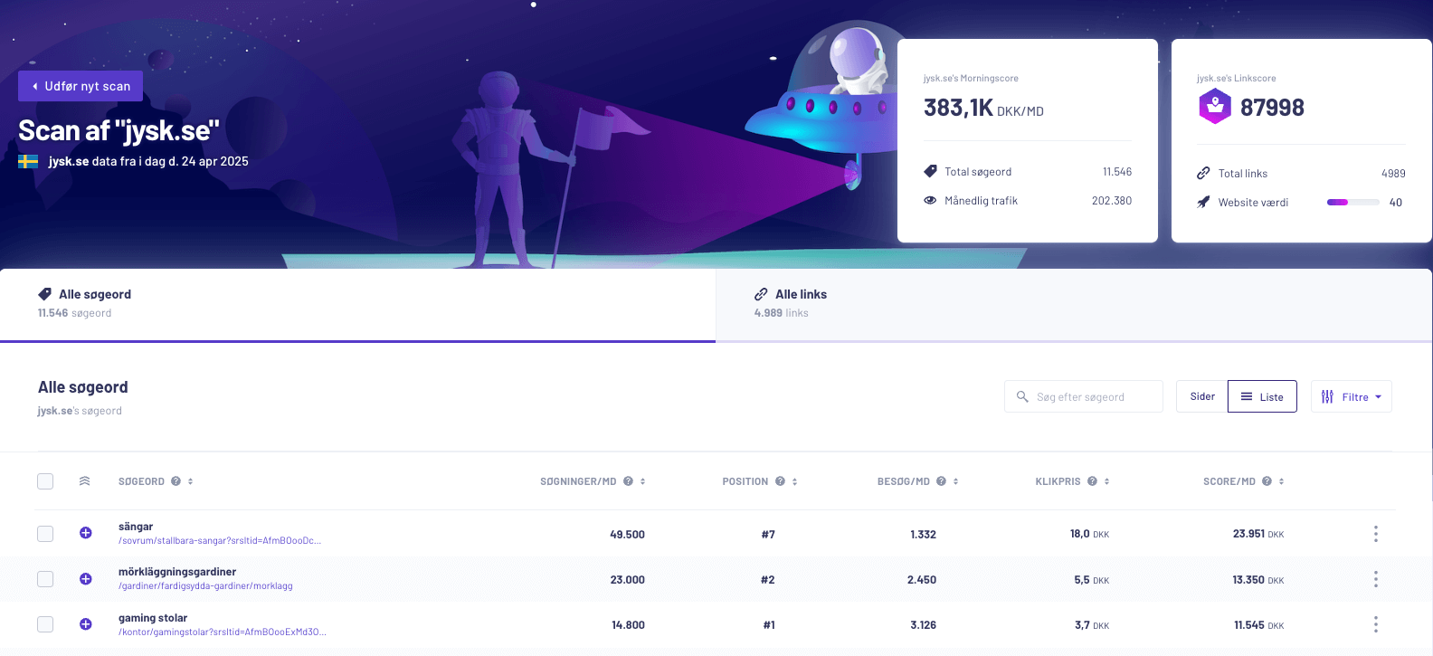 site explorer verktyg - Morningscore SEO tool