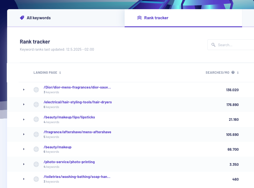 Tracking e-commerce keywords in Morningscore