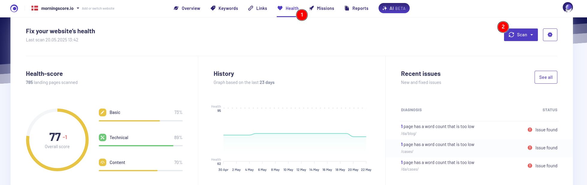 full scan - Morningscore SEO tool