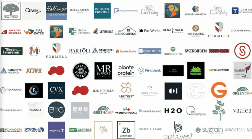 list of advenue clients who benefit from morningscore